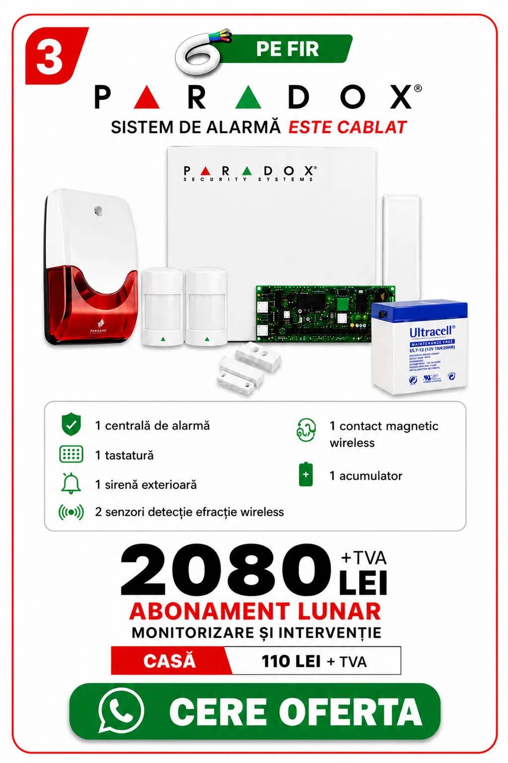 Supraveghere CarpatGuard